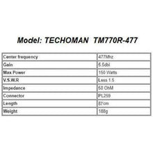Load image into Gallery viewer, TECHOMAN UHF PRS 477MHz 5.5dBi Mobile Antenna / Aerial Package for Baofeng SMA-Female Models Antenna Mobile TECHOMAN
