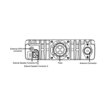 Load image into Gallery viewer, ANYTONE AT-D578UV PRO Dual Band DMR Amateur Digital Mobile Transceiver + GPS + BT Amateur Radio Transceivers ANYTONE