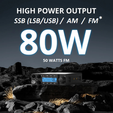 Load image into Gallery viewer, ANYTONE AT-6666 PRO 10 Metre Amateur Mobile Transceiver Amateur Radio Transceivers ANYTONE