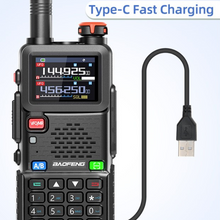 Load image into Gallery viewer, BAOFENG UV-5RH PRO Ham Walkie Talkie Dual VHF, UHF with Airband Receive and GPS Amateur Radio Transceivers BAOFENG
