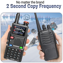 Load image into Gallery viewer, BAOFENG UV-5RH PRO Ham Walkie Talkie Dual VHF, UHF with Airband Receive and GPS Amateur Radio Transceivers BAOFENG