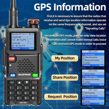 Load image into Gallery viewer, BAOFENG UV-5RH PRO Ham Walkie Talkie Dual VHF, UHF with Airband Receive and GPS Amateur Radio Transceivers BAOFENG