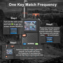 Load image into Gallery viewer, BAOFENG UV-5RH PRO Ham Walkie Talkie Dual VHF, UHF with Airband Receive and GPS Amateur Radio Transceivers BAOFENG
