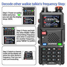 Load image into Gallery viewer, BAOFENG UV-5RH PRO Ham Walkie Talkie Dual VHF, UHF with Airband Receive and GPS Amateur Radio Transceivers BAOFENG