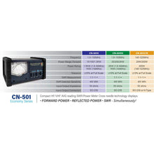 Load image into Gallery viewer, DAIWA CN-501VM SWR and Power Meter 140 - 525 MHz Antenna SWR Meter DAIWA