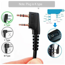 Load image into Gallery viewer, TECHOMAN TM820P Cycling Throat Microphone / Acoustic Earpiece Communication Radio Accessories TECHOMAN