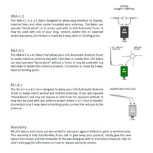 Load image into Gallery viewer, LDG RBA-1 - Antenna / Aerial 1:1 Current Balun 200 Watts Antenna Balun LDG