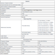Load image into Gallery viewer, QUANSHENG UV-K58 Ham Walkie Talkie Dual VHF & UHF 5W Ham Walkie Talkie Amateur Radio Transceivers QUANSHENG
