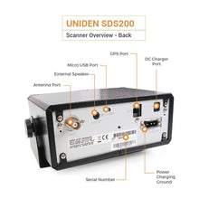 Load image into Gallery viewer, UNIDEN Bearcat SDS200E (DMR, NXDN, ProVoice Activated Version) Mobile/Desktop Digital Scanner Radio Receiver UNIDEN