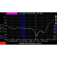 Load image into Gallery viewer, TECHOMAN UHF 430 - 470 MHz UHF Base Station Yagi Directional Antenna / Aerial with Mount Antenna Base Station TECHOMAN
