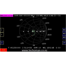 Load image into Gallery viewer, TECHOMAN UHF 430 - 470 MHz UHF Base Station Yagi Directional Antenna / Aerial with Mount Antenna Base Station TECHOMAN