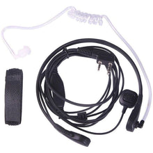 Load image into Gallery viewer, TECHOMAN TM820P Cycling Throat Microphone / Acoustic Earpiece Communication Radio Accessories TECHOMAN