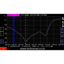 Load image into Gallery viewer, TECHOMAN VHF Base Ham 5 Element Yagi Directional Antenna / Aerial - 140 - 170 MHz Band Antenna Base Station TECHOMAN