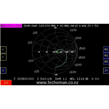 Load image into Gallery viewer, TECHOMAN VHF Base Ham 5 Element Yagi Directional Antenna / Aerial - 140 - 170 MHz Band Antenna Base Station TECHOMAN
