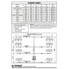 Load image into Gallery viewer, SIRIO SY-4 4 Element Directional 26.5 to 30 MHz Tunable Horizontal Yagi 13.5 dBi Gain Scanner / Aerial Antenna Base Station SIRIO