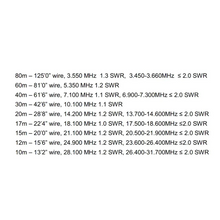 Load image into Gallery viewer, TECHOMAN Portable Balun and Wire Spool For End Fed Half Wave Antenna Antenna Balun TECHOMAN
