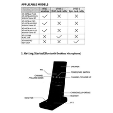 Load image into Gallery viewer, ANYTONE BT03 Bluetooth Microphone for the AT-D878UVII PLUS Model Amateur Radio Transceivers ANYTONE