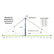 Load image into Gallery viewer, SPIDERBEAM Antenna / Aerial 51 Model 404-UL Antenna Base Station SPIDERBEAM