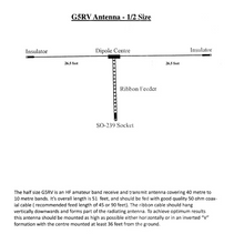 Load image into Gallery viewer, SIGMA G5RV-1/2 Size Full Wave 7-30 MHz (40-10 Metres) Long Wire HF Antenna / Aerial Antenna Base Station SIGMA