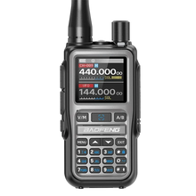 Load image into Gallery viewer, BAOFENG UV-5R MINI 5W Ham Walkie Talkie Dual VHF & UHF Grey Colour Amateur Radio Transceivers BAOFENG