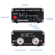Load image into Gallery viewer, SURECOM SW-28HF 1.8-60 MHz HF Digital Display SWR / Power Meter Antenna SWR Meter SURECOM