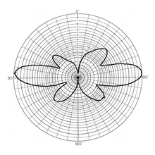 Load image into Gallery viewer, DIAMOND X7000 X-7000 144 430 1200MHz | Triple Band VHF UHF Base Station Vertical Fibreglass Antenna Aerial Antenna Base Station DIAMOND