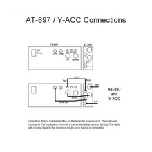 Load image into Gallery viewer, LDG Y-ACC-1 Yaesu Interface Cable ** COMING SOON ** LDG