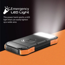 Load image into Gallery viewer, PROMATE 5 in 1 Ecolight Solar Power Bank 10000mAh PROMATE