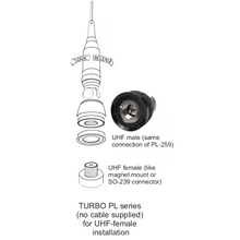 Load image into Gallery viewer, SIRIO TURBO 2000 PL (PL259 Base Connection) Tuneable from 27 to 28.5 MHz Blue Line Mobile CB Antenna Aerial Antenna Mobile SIRIO