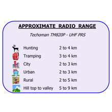 Load image into Gallery viewer, TECHOMAN TM820P UHF PRS 5 Watt 168 Channel Walkie Talkie Blue/Orange UHF PRS Hand Helds TECHOMAN