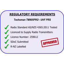 Load image into Gallery viewer, TM905PRO 5 Watt High Power Home and Mobile Package - 15 Metre Home Antenna Cable UHF PRS Hand Helds TECHOMAN