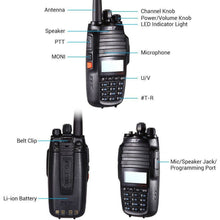 Load image into Gallery viewer, TYT TH-UV8000D 10 Watt Ham Walkie Talkie Dual VHF & UHF Amateur Radio Transceivers TYT