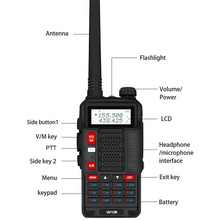 Load image into Gallery viewer, BAOFENG UV-10R 5W Ham Walkie Talkie Dual VHF & UHF Amateur Radio Transceivers BAOFENG