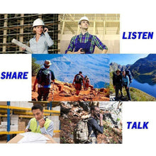 Load image into Gallery viewer, BAOFENG UV-10R 5W Ham Walkie Talkie Dual VHF & UHF Amateur Radio Transceivers BAOFENG