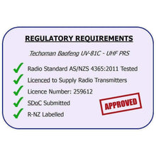 Load image into Gallery viewer, Baofeng UV-81C UHF PRS Radio for Mobile and Home Package - 20 Metre Cable UHF PRS Hand Helds BAOFENG
