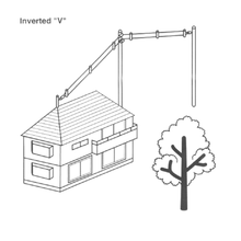 Load image into Gallery viewer, DIAMOND WD330 HF Terminated Folded Dipole Antenna / Aerial 2 to 30MHz Antenna Base Station DIAMOND