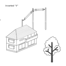 Load image into Gallery viewer, DIAMOND WD330S HF Terminated Folded Dipole Antenna / Aerial 2 to 28.6 MHz Antenna Base Station DIAMOND