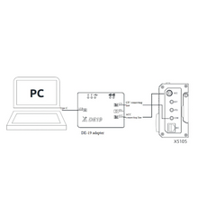 Load image into Gallery viewer, XIEGU G90 / G106 / X5105 DE-19 Data Extension Adaptor Amateur Radio Transceivers XIEGU