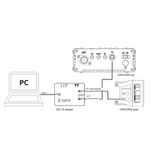 Load image into Gallery viewer, XIEGU G90 / G106 / X5105 DE-19 Data Extension Adaptor Amateur Radio Transceivers XIEGU