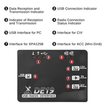 Load image into Gallery viewer, XIEGU G90 / G106 / X5105 DE-19 Data Extension Adaptor Amateur Radio Transceivers XIEGU