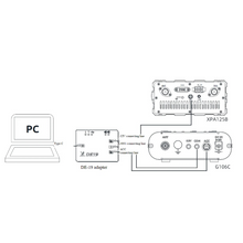 Load image into Gallery viewer, XIEGU G90 / G106 / X5105 DE-19 Data Extension Adaptor Amateur Radio Transceivers XIEGU