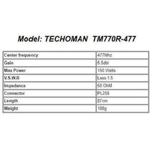 Load image into Gallery viewer, TECHOMAN UHF PRS 477MHz 5.5dBi Mobile Antenna / Aerial Package with PL259 Plug Antenna Mobile TECHOMAN