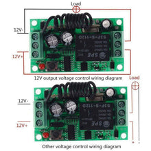 Load image into Gallery viewer, TECHOMAN 12V 1 Channel 433Mhz Wireless Remote Control Switch with 2 Transmitters Remote Controls TECHOMAN