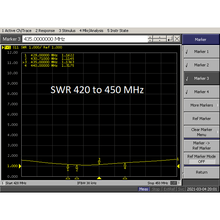 Load image into Gallery viewer, TECHOMAN Mobile Ham Radio Antenna / Aerial SG-M507 Dual Band VHF/UHF 144/430MHz Antenna Mobile TECHOMAN