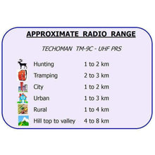 Load image into Gallery viewer, 2x (Pair) TECHOMAN TM-9C 2 WATT UHF PRS CB Walkie Talkies - 16 Channels UHF PRS Hand Helds TECHOMAN