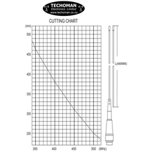 Load image into Gallery viewer, TECHOMAN UHF Stainless Steel Radio Antenna / Aerial TM-MC200 UHF Tuneable  TECHOMAN