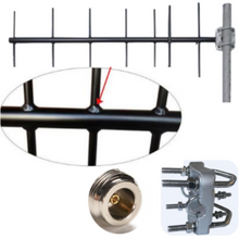 Load image into Gallery viewer, TECHOMAN UHF PRS Base Yagi Directional Antenna / Aerial - 477MHz Band  TECHOMAN