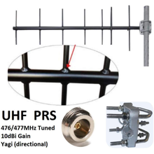 Load image into Gallery viewer, TECHOMAN UHF PRS Base Yagi Directional Antenna / Aerial - 477MHz Band  TECHOMAN