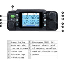 Load image into Gallery viewer, TYT TH-8600 25 Watt Dual Band VHF / UHF Mini Amateur Mobile Transceiver Amateur Radio Transceivers TYT