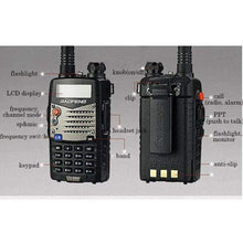 Load image into Gallery viewer, Baofeng UV-5RA 5W Ham Walkie Talkie Dual VHF &amp; UHF Amateur Radio Transceivers BAOFENG   
